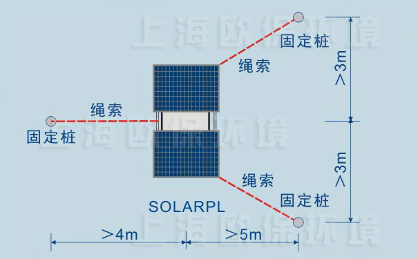 SOLARPL推流式太陽能曝氣機（一體式）