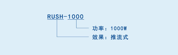 RUSH-1000型超大流量推流曝氣機型號