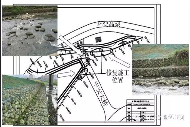 新店溪中安便橋左岸復(fù)建工程