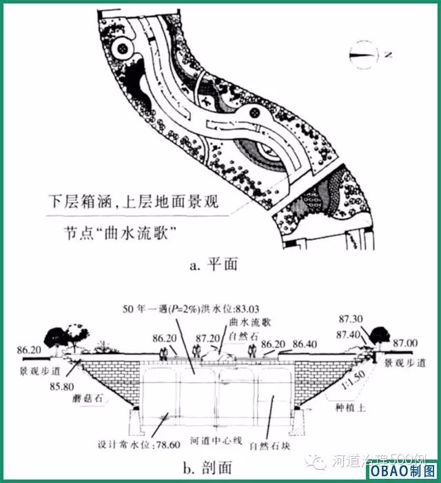 “曲水流歌”示意圖