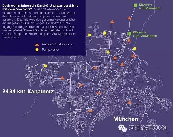 現在老城街道下保留的地下排水