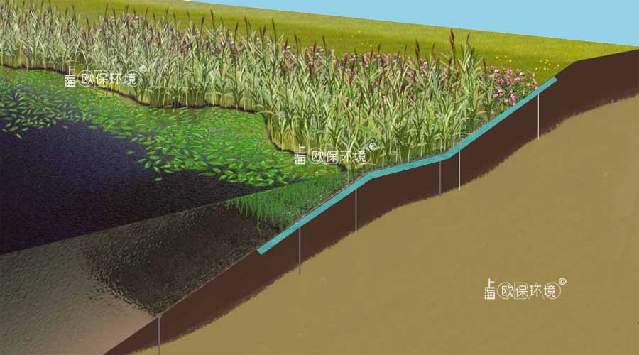 柔性生態護岸