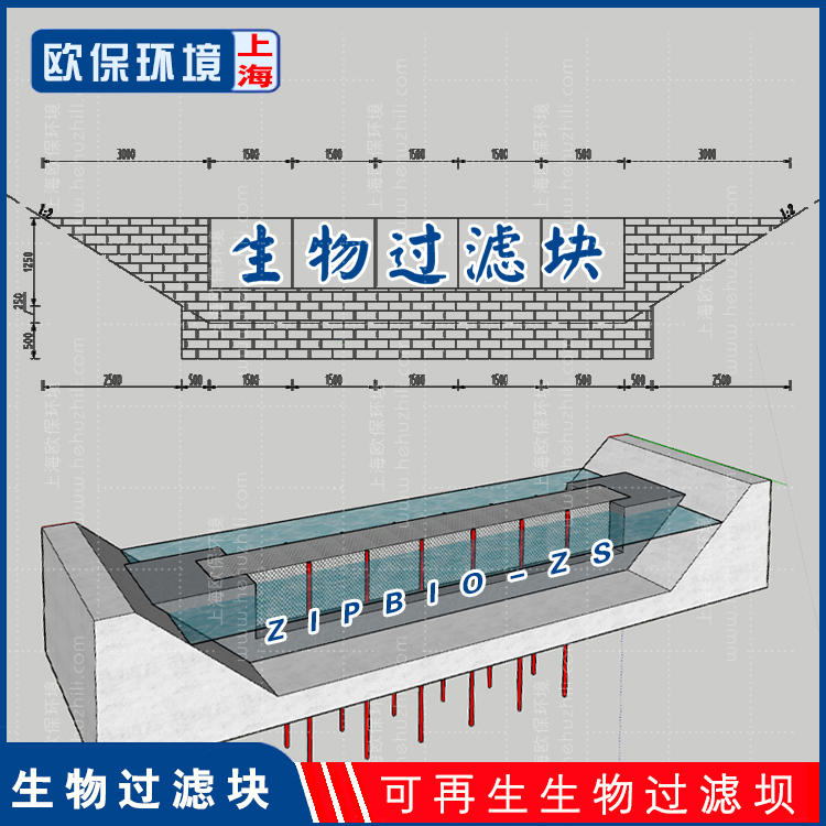 改進型三池兩壩工藝——可再生型生物過濾壩